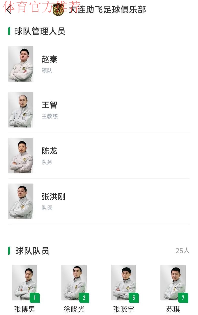 新赛季五超联赛11月1日拉开序幕 全新升级12支球队相聚足球城大连 新赛季五超联赛11月1日拉开序幕 全新升级12支球队相聚足球城大连